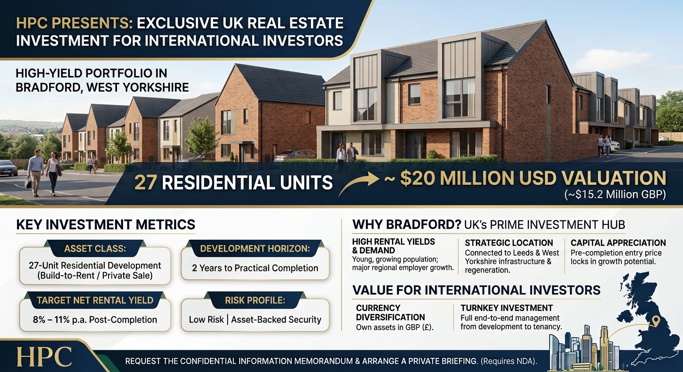 HPC Presents a High-Yield UK Real Estate Investment for Malaysia Investors